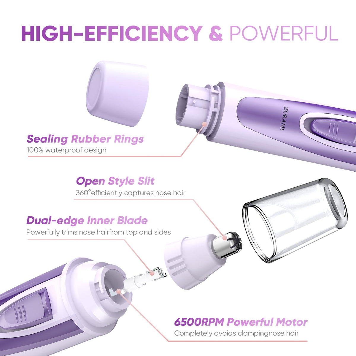 Ear and Nose Hair Trimmer Clipper - 2026 Professional Painless Eyebrow & Facial Hair Trimmer for Men Women,Battery-Operated Trimmer with IPX7 Waterproof,Dual Edge Blades for Easy Cleansing Black Jansha Store