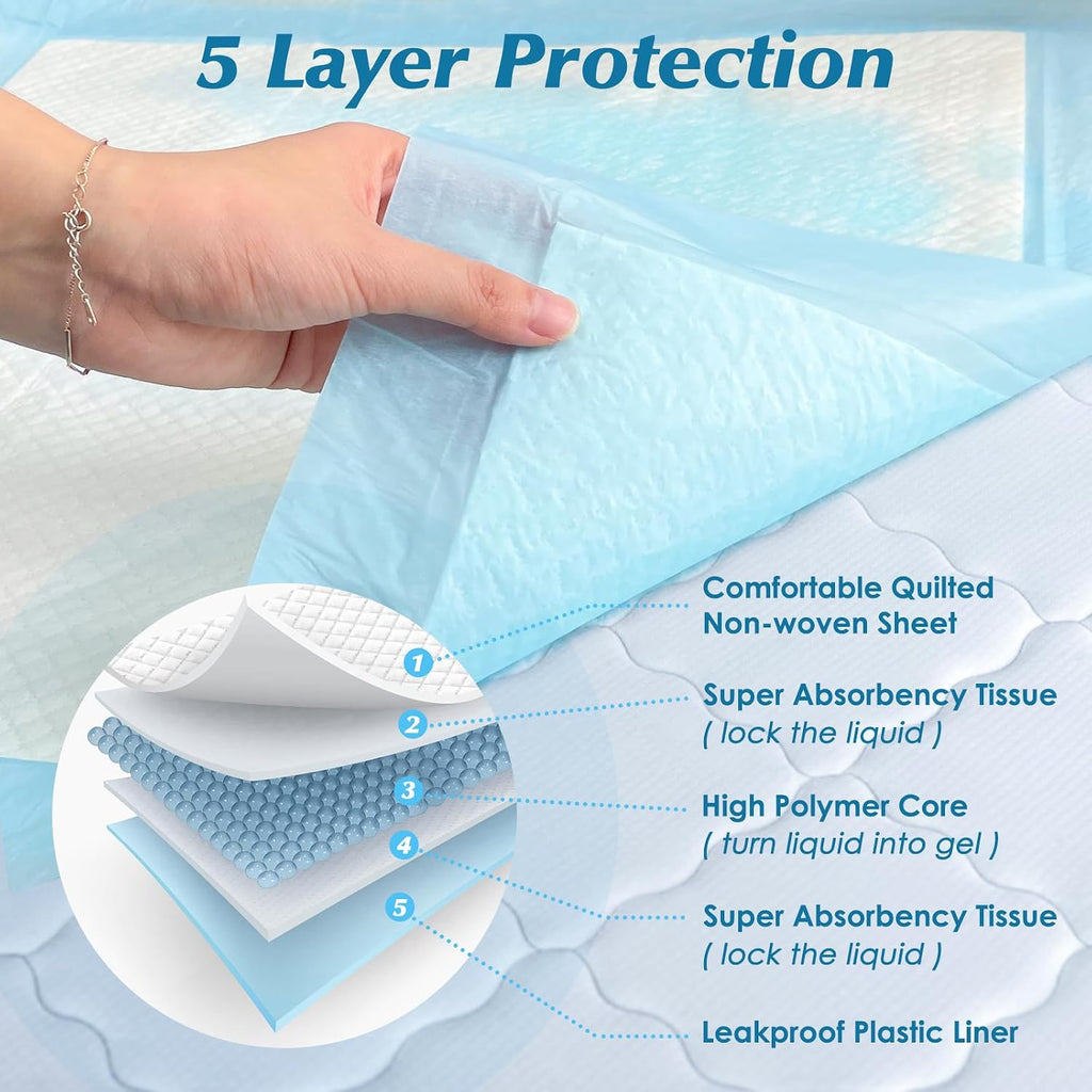50 Count 30” x 36” Super Absorbency Disposable Underpads Jansha Store