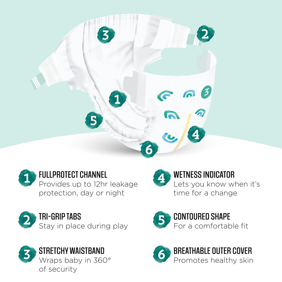 Amazon Brand - Mama Bear Gentle Touch Baby Diapers, Size 5, 27+ lb, Leak Protection, 12 Hours Protection, Wetness Indicator, Hypoallergenic, 132 Count (4 packs of 33) Jansha Store