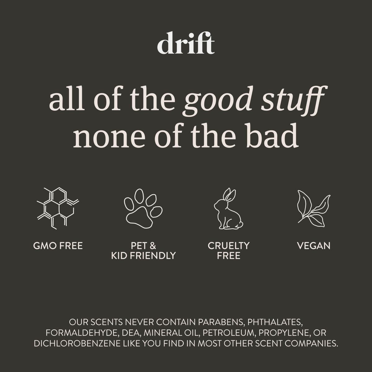 Drift Car Air Freshener - The Original Wood Air Freshener - Car Odor Eliminator - Long Lasting Scent - Essential Oils - Clean Ingredients - Amber Scent 3 Pack Refill - NO CLIP INCLUDED Jansha Store