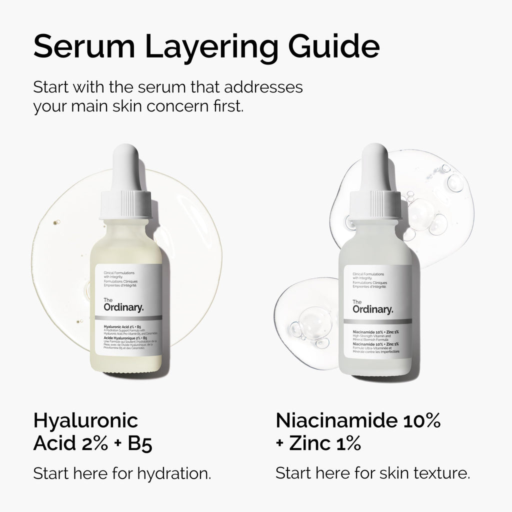 The Ordinary Niacinamide 10% + Zinc 1%, Smoothing Serum for Blemish-Prone Skin Jansha Store