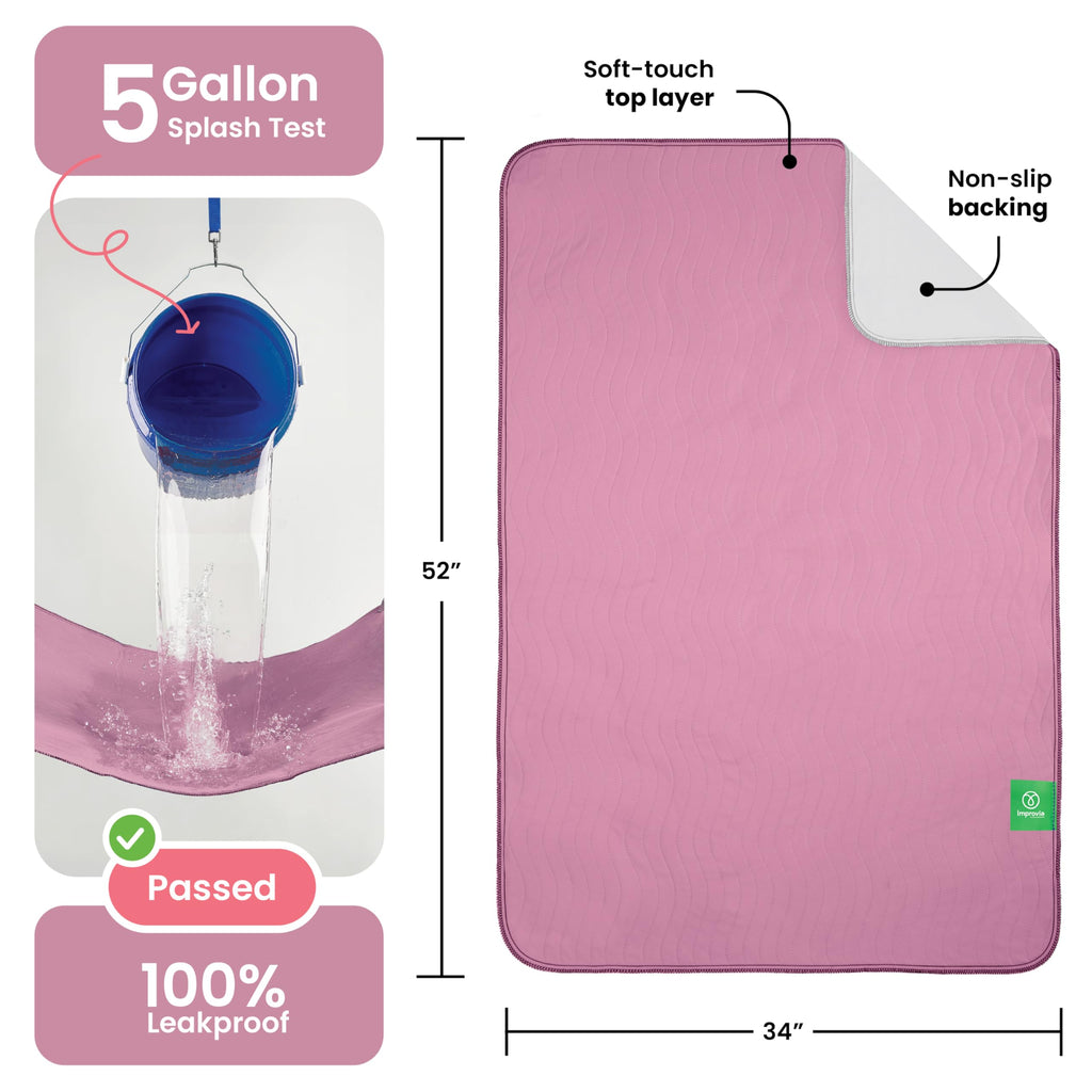 IMPROVIA® Washable Underpads, Heavy Absorbency Reusable Incontinence Pads Jansha Store