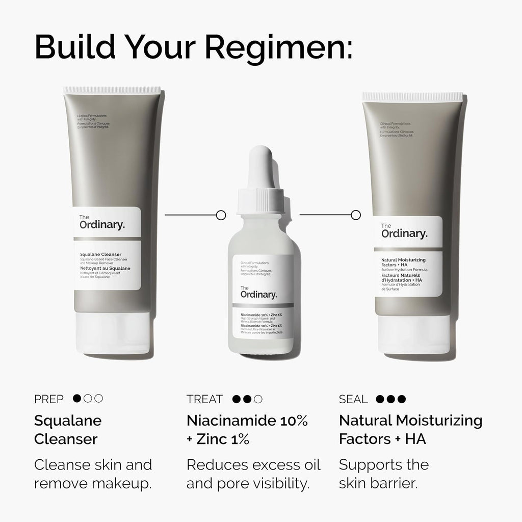 The Ordinary Niacinamide 10% + Zinc 1%, Smoothing Serum for Blemish-Prone Skin Jansha Store