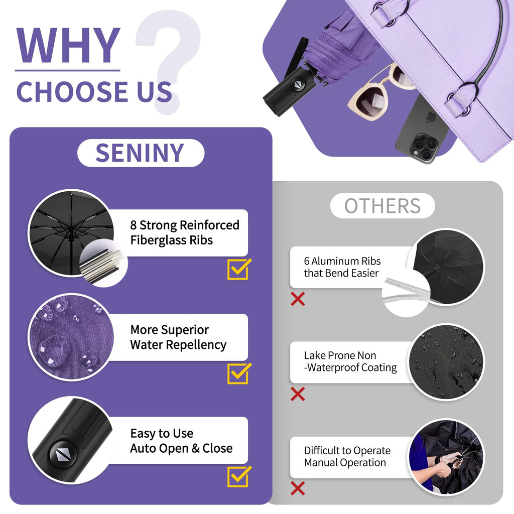 Seniny Windproof Travel Umbrella, Automatic Umbrellas for Rain, Portable & Compact Umbrellas for Backpack, Strong UV for Protection, Folding Small Sun Umbrella for Car, Walking Jansha Store
