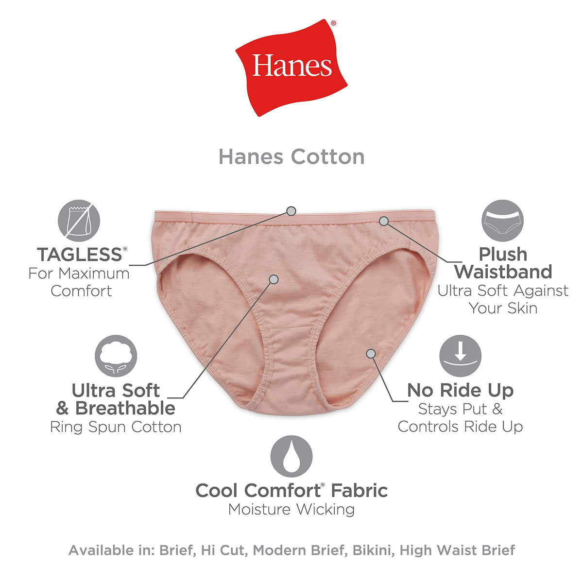 Hanes Women's Underwear Pack, 10-Pack, Full-Coverage Cotton Blend Panties, Moisture-Wicking Underwear for Women Jansha Store