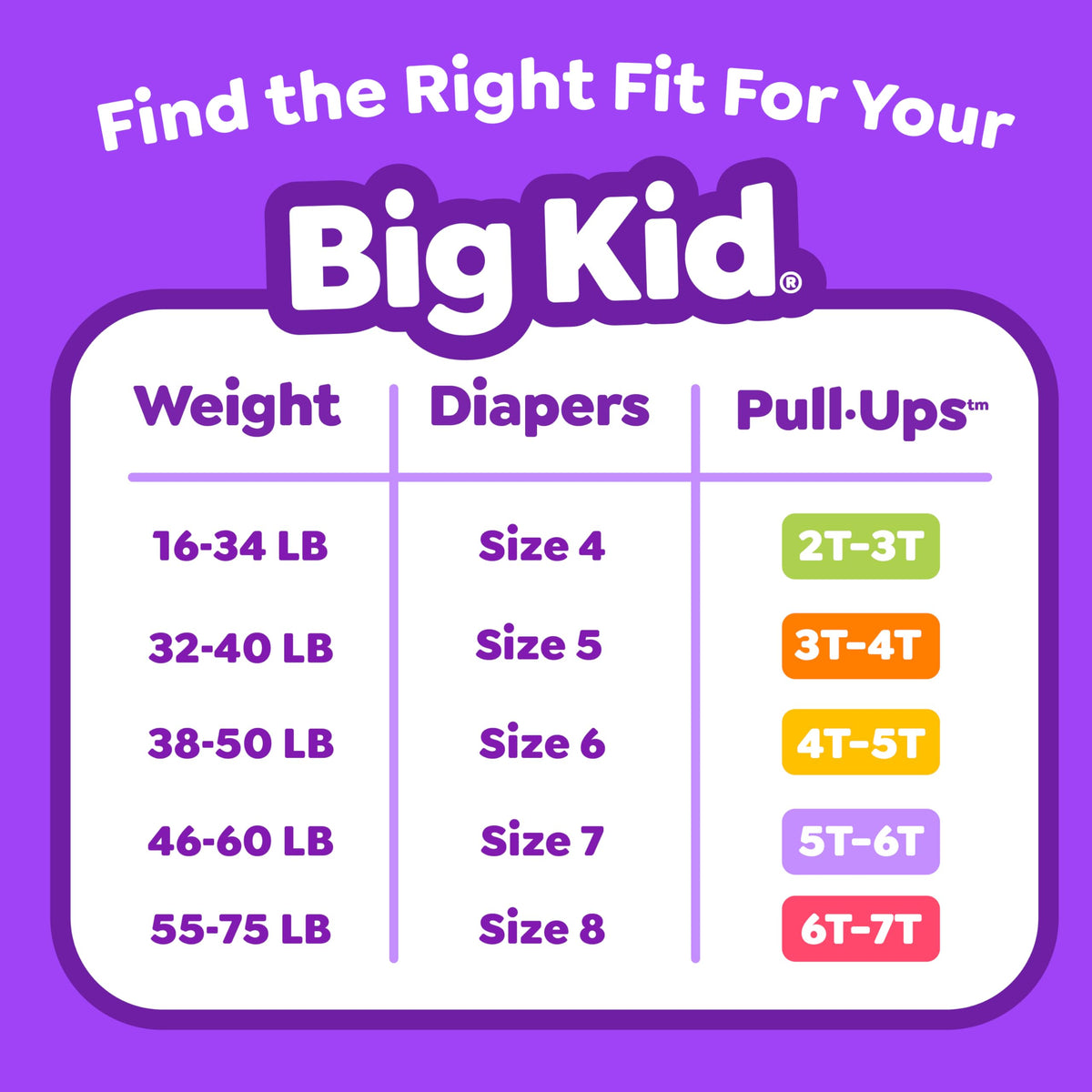 Pull-Ups Boys' Potty Training Pants, Size 3T-4T, 112 Count Jansha Store