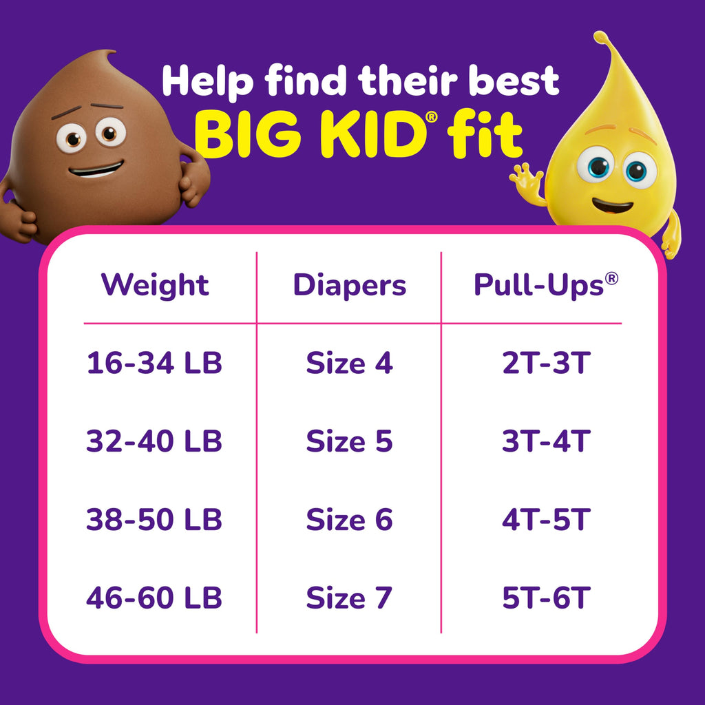 Pull-Ups Girls' Potty Training Pants, Size 5T-6T, 80 Count Jansha Store