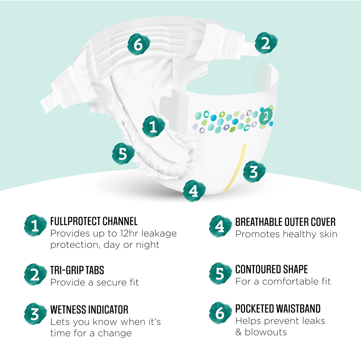 Amazon Brand - Mama Bear Gentle Touch Baby Diapers, Size 5, 27+ lb, Leak Protection, 12 Hours Protection, Wetness Indicator, Hypoallergenic, 132 Count (4 packs of 33) Jansha Store