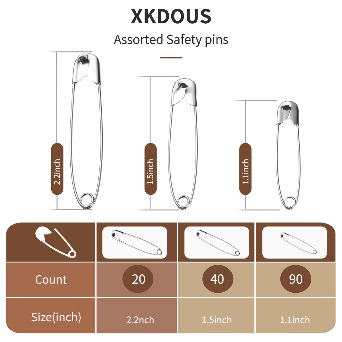 XKDOUS 3 Inch Large Safety Pins 100 pcs Silver Pins Bulk Jansha Store