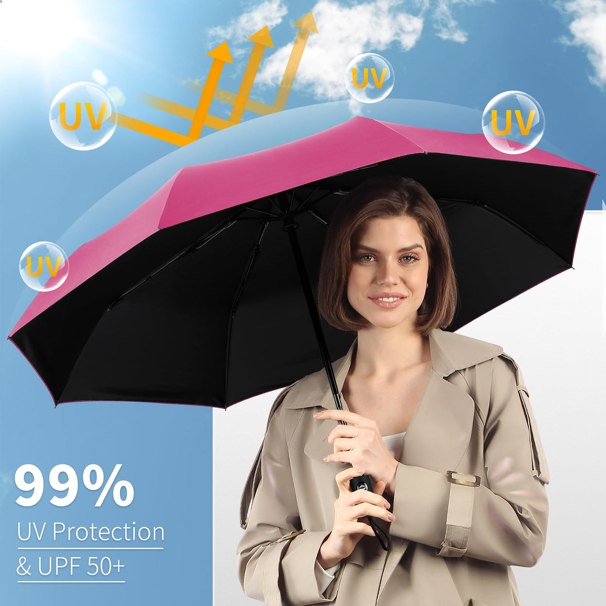 Seniny Windproof Travel Umbrella, Automatic Umbrellas for Rain, Portable & Compact Umbrellas for Backpack, Strong UV for Protection, Folding Small Sun Umbrella for Car, Walking Jansha Store