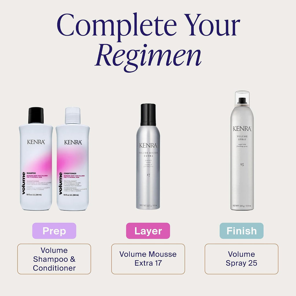 Kenra Professional Volume Spray 25 | Super Hold Finishing & Styling Hairspray | Flake-free & Fast-drying | Wind & Humidity Resistance | All Hair Types Jansha Store