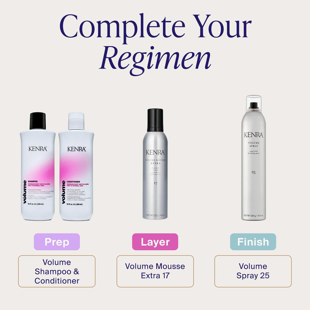 Kenra Professional Volume Spray 25 | Super Hold Finishing & Styling Hairspray | Flake-free & Fast-drying | Wind & Humidity Resistance | All Hair Types Jansha Store