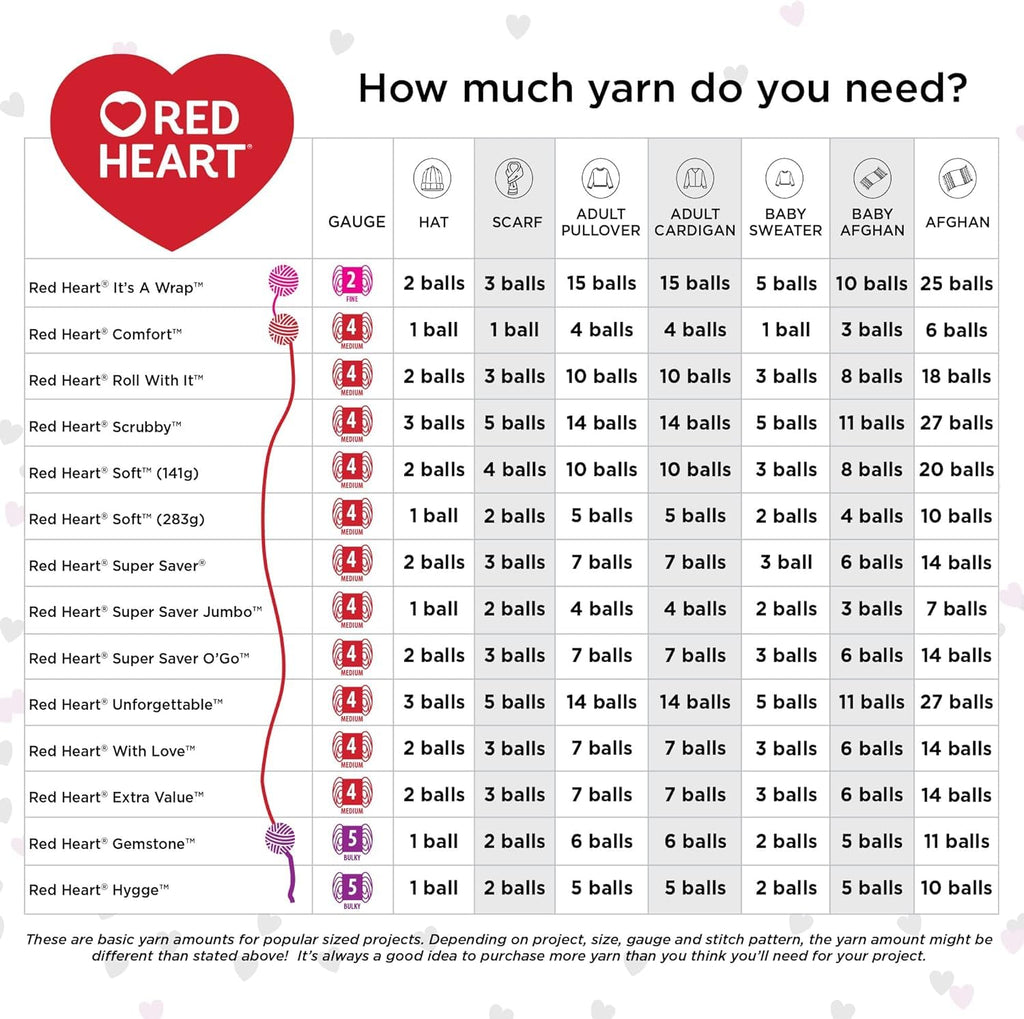 Red Heart Super Saver Yarn for Crocheting & Knitting, Medium Thyme, 3-Pack Jansha Store