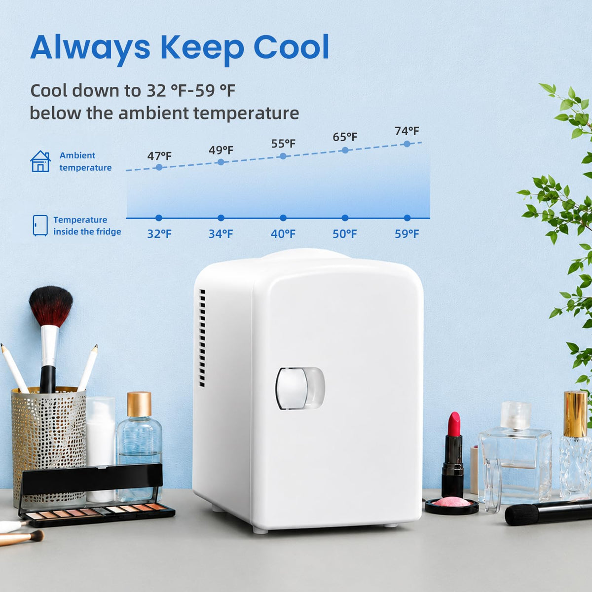 Antarctic Star Compact Refrigerator, Portable Mini Fridge, Skin Care 4L Capacity/6 Cans, for Bedroom, Car, Office & Dorm, Small Cooler for Cosmetics, Beverage and Food, White Jansha Store