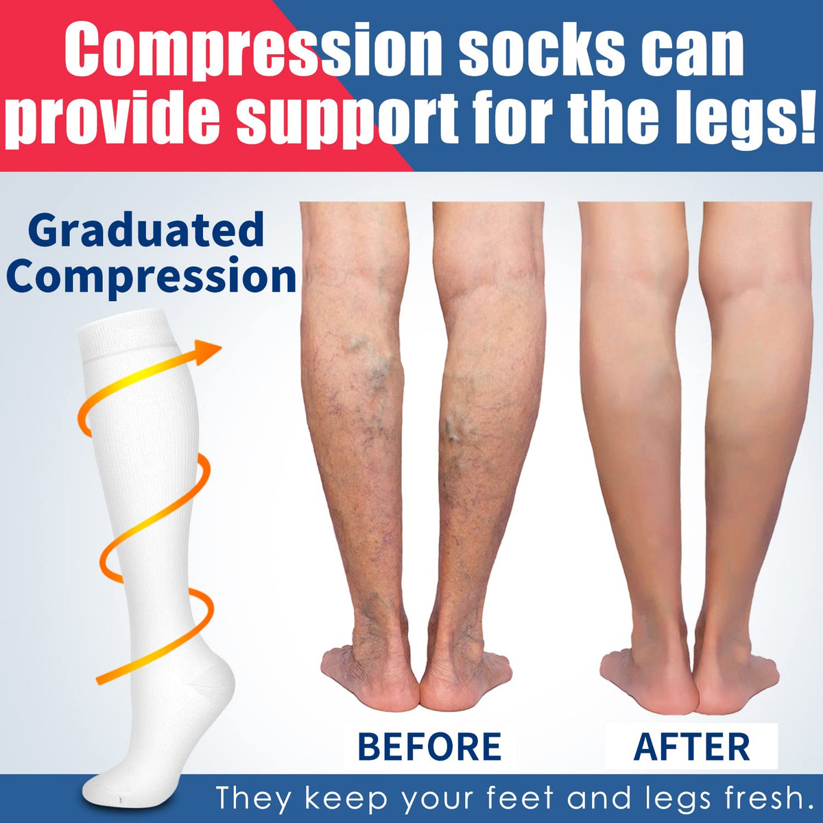 Laite Hebe 4 Pairs-Compression Socks for Women&Men Circulation-Best Support for Nurses,Running,Athletic Jansha Store