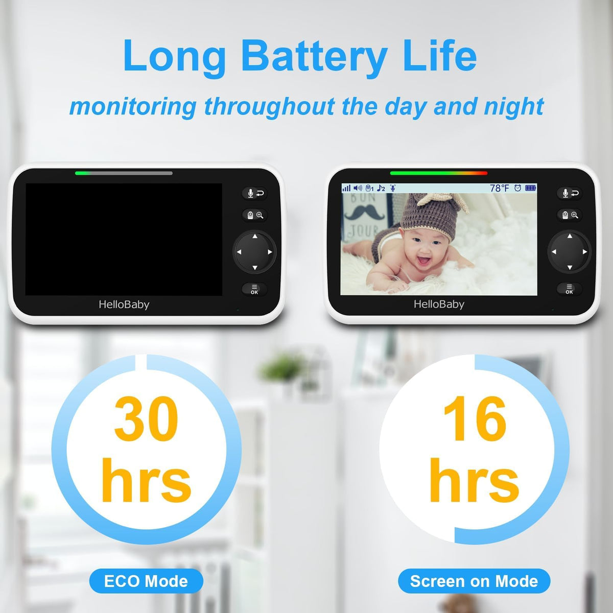 HelloBaby No WiFi Baby Monitor Camera and Audio HB6550, 5" Video Screen Jansha Store