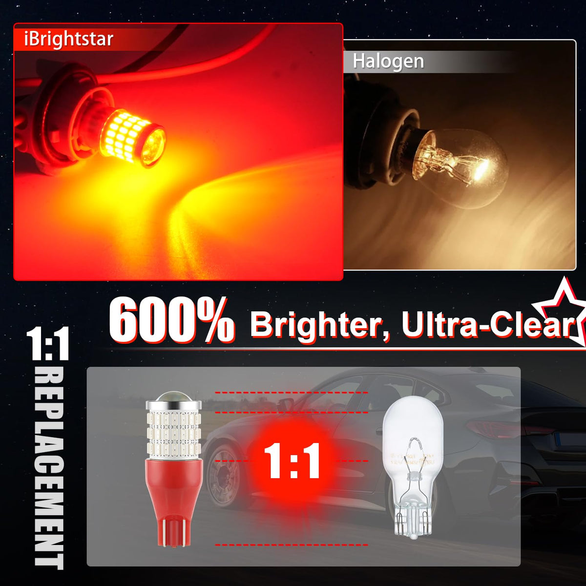 iBrightstar 3157 LED Bulb White, 4157 3156 LED Reverse Light Bulbs Super Bright for Tail Brake Lights Backup Lights Turn Signal Lights, 2 Pack Jansha Store