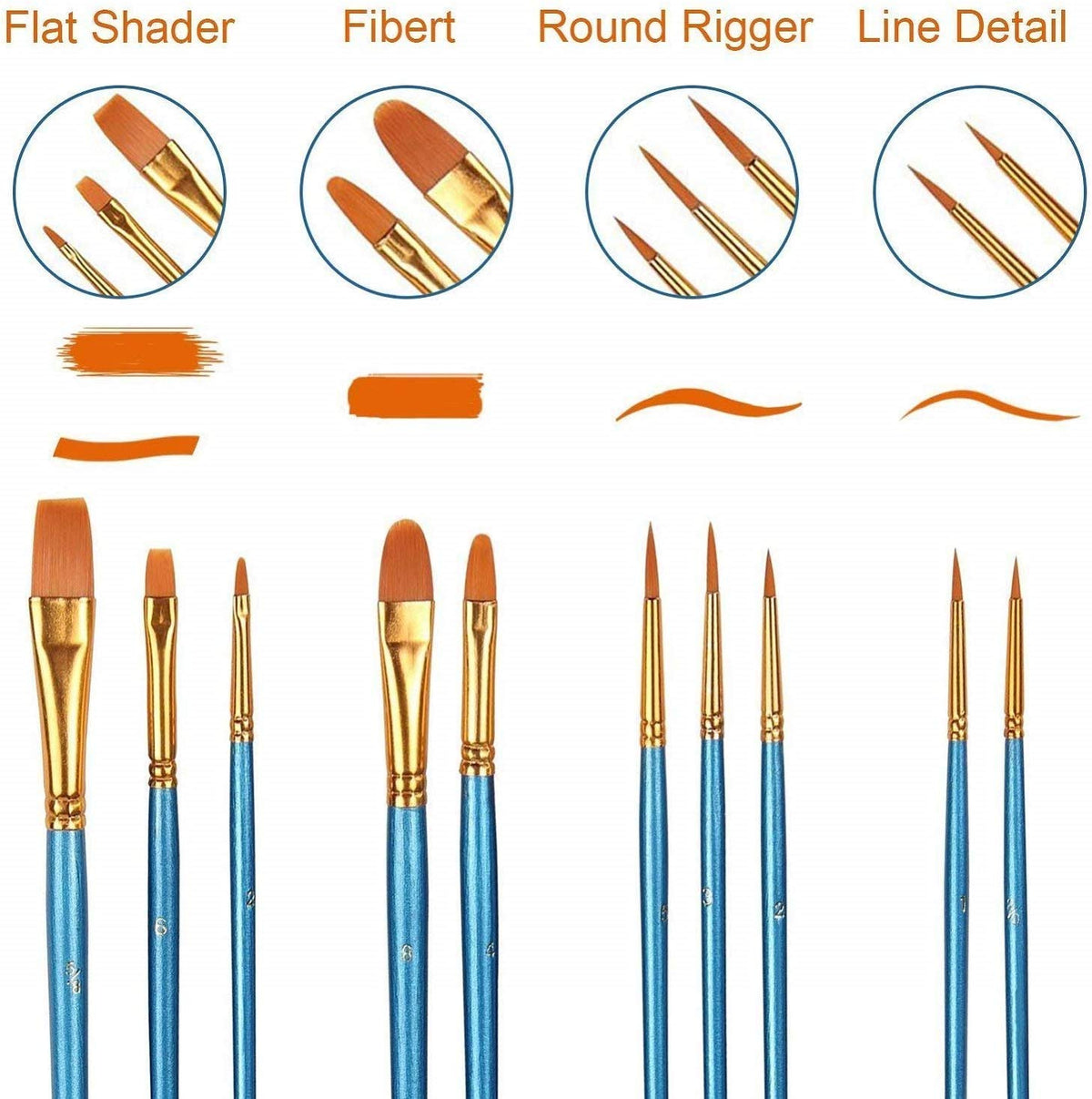 AROIC 10 Pcs Paint Brushes, Acrylic Oil Watercolor Painting Brush Set Jansha Store