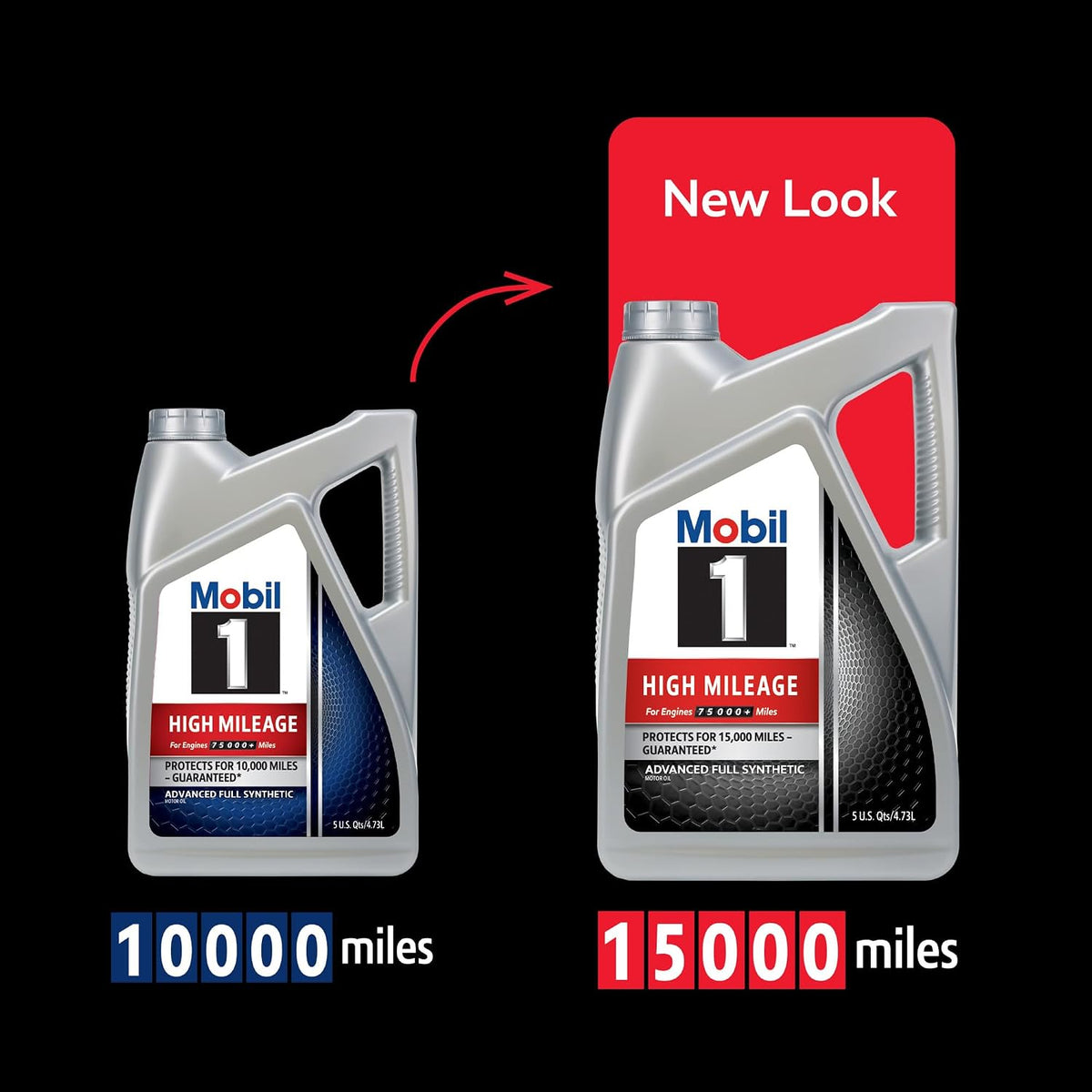 Mobil 1 High Mileage Full Synthetic Motor Oil 5W-30, 5 Quart Jansha Store