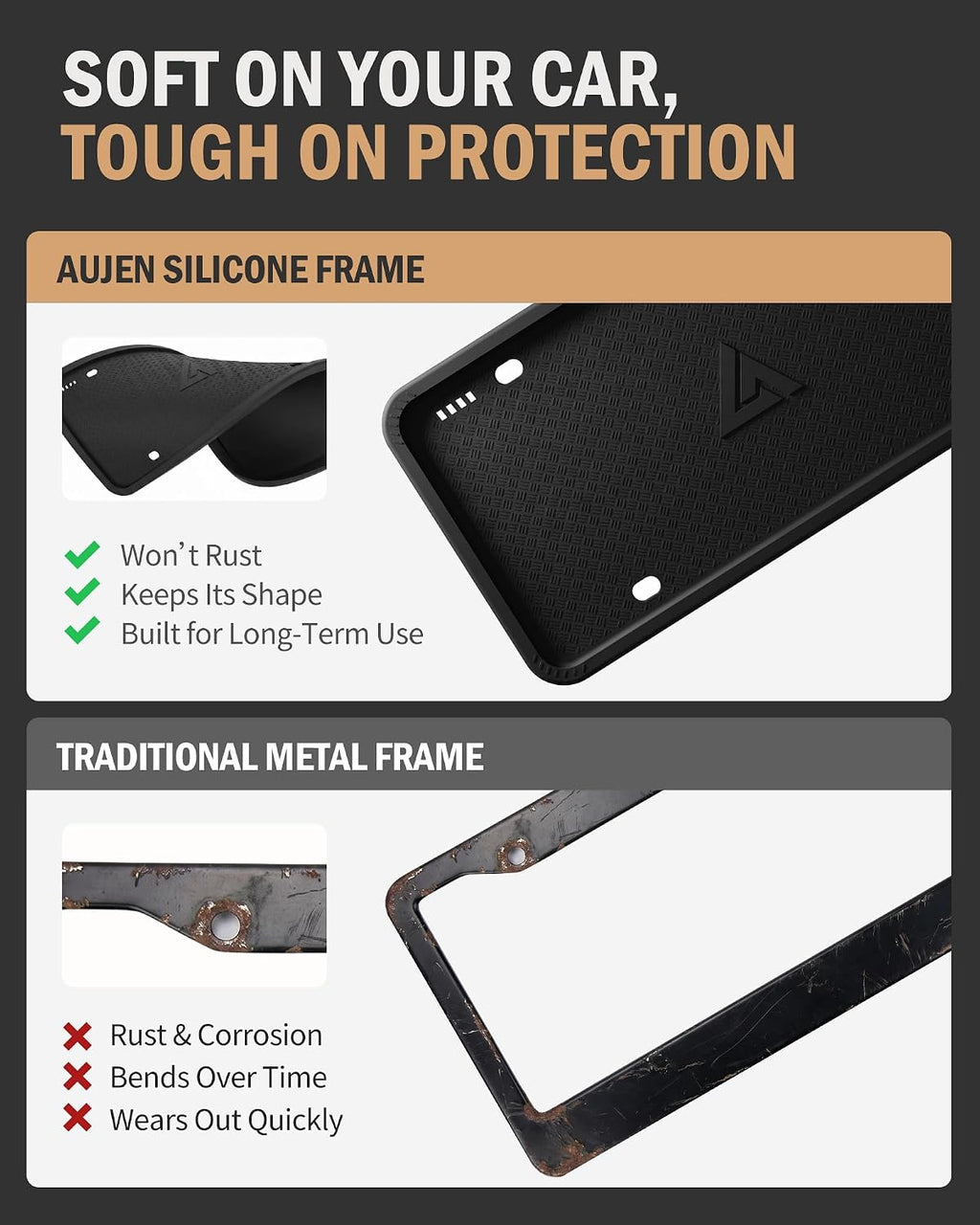 Aujen Silicone License Plate Frames Black, 2 Pack Car License Plate Frame, Universal US Black License Plate Holders Brackets Rust-Proof, Weather & Rattle-Proof, Car Accessories Jansha Store