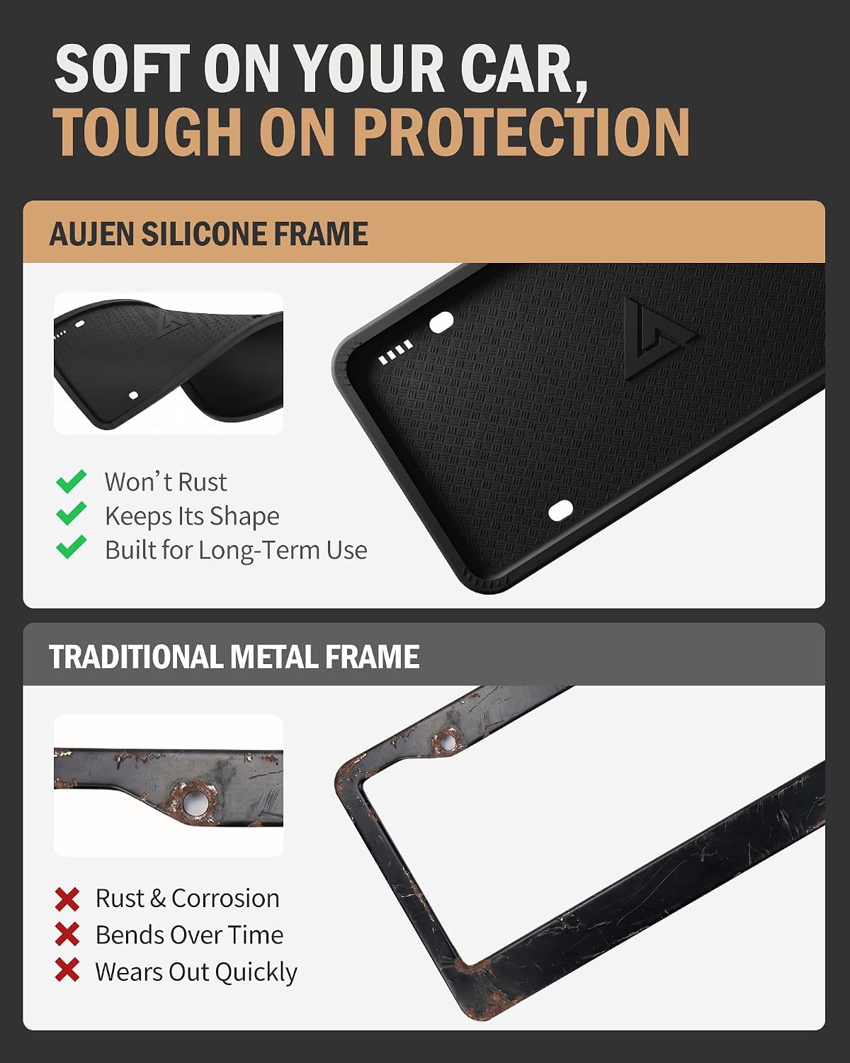 Aujen Silicone License Plate Frames Black, 2 Pack Car License Plate Frame, Universal US Black License Plate Holders Brackets Rust-Proof, Weather & Rattle-Proof, Car Accessories Jansha Store