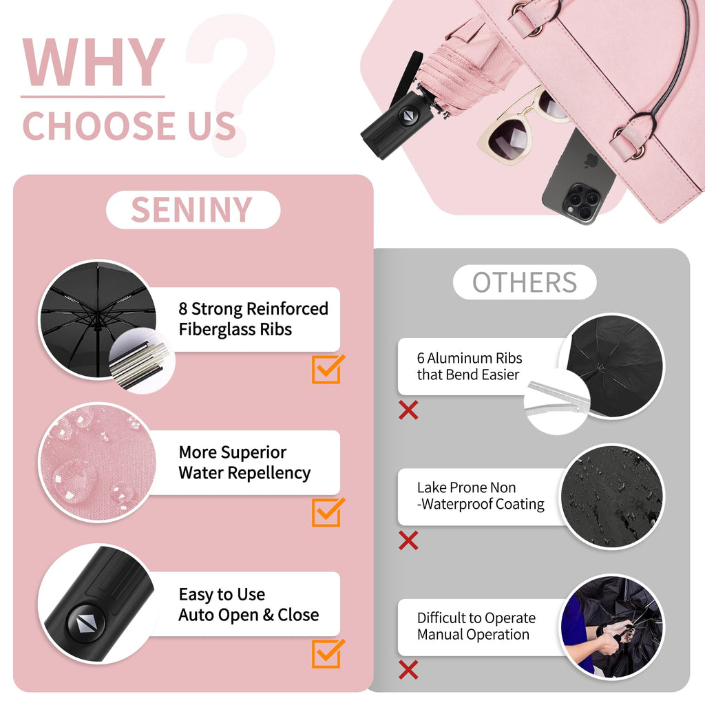 Seniny Windproof Travel Umbrella, Automatic Umbrellas for Rain, Portable & Compact Umbrellas for Backpack, Strong UV for Protection, Folding Small Sun Umbrella for Car, Walking Jansha Store