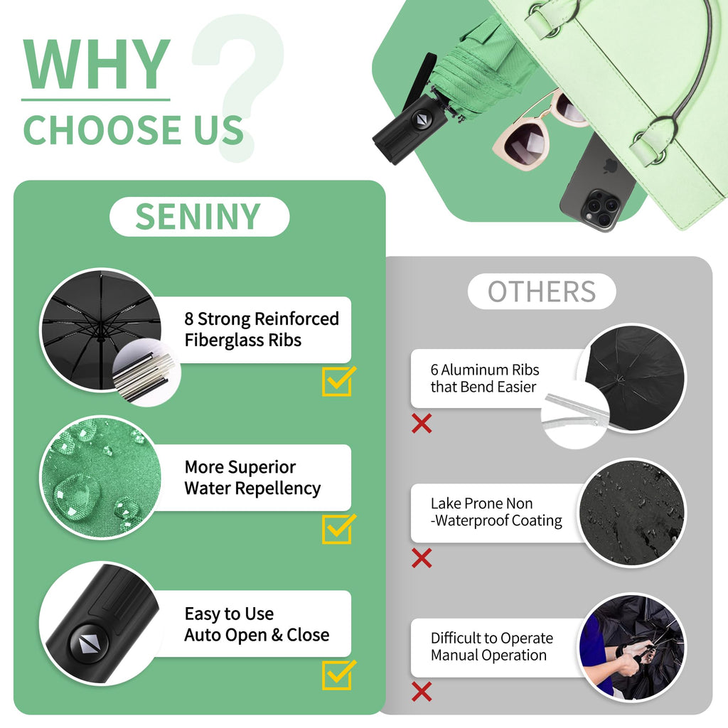 Seniny Windproof Travel Umbrella, Automatic Umbrellas for Rain, Portable & Compact Umbrellas for Backpack, Strong UV for Protection, Folding Small Sun Umbrella for Car, Walking Jansha Store