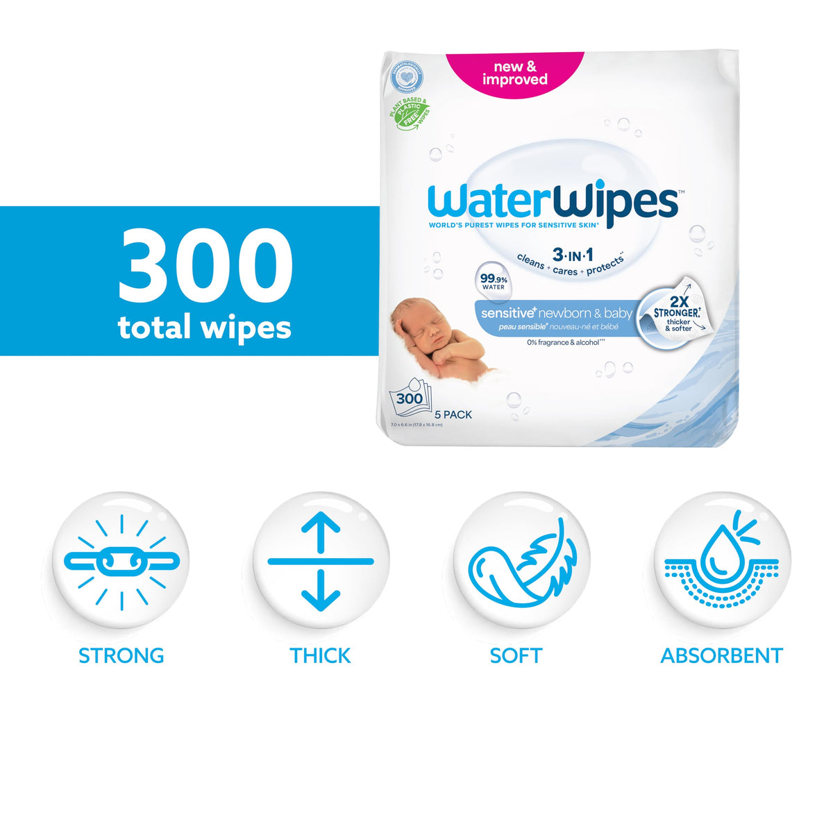 WaterWipes Sensitive+ Newborn & Baby Wipes, 3-In-1 Cleans, Cares, Protects, 99.9% Water, Unscented & Hypoallergenic, 720 Count (12 Packs) Jansha Store
