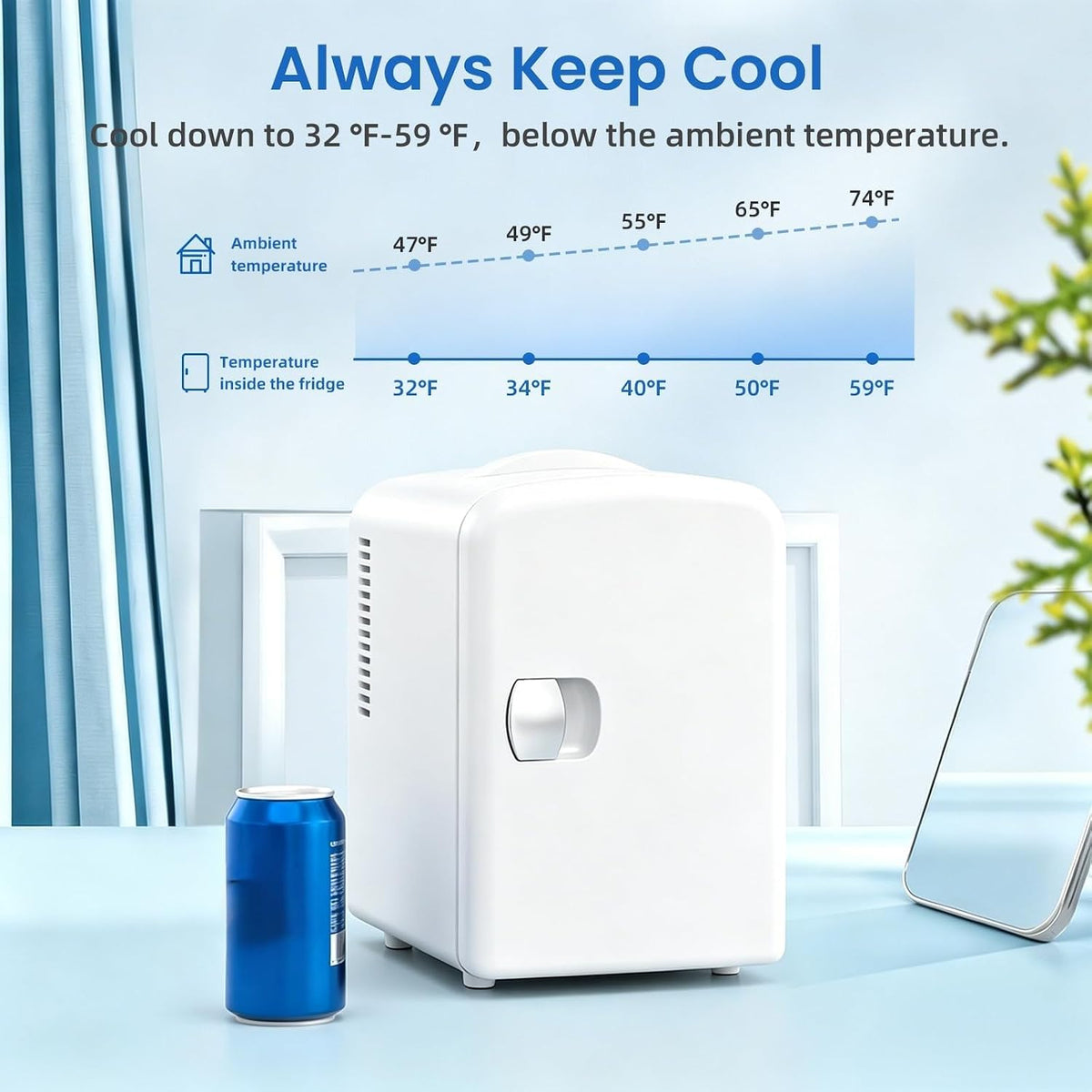 Antarctic Star Compact Refrigerator, Portable Mini Fridge, Skin Care 4L Capacity/6 Cans, for Bedroom, Car, Office & Dorm, Small Cooler for Cosmetics, Beverage and Food, White Jansha Store