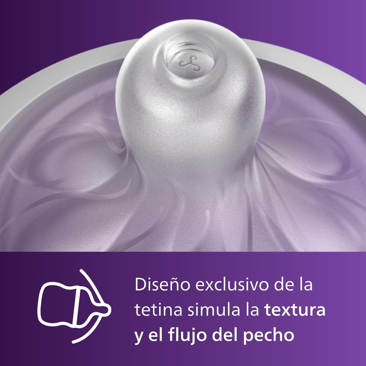 Philips Avent Natural Response Nipples, Fast Flow, 4-Pack Jansha Store