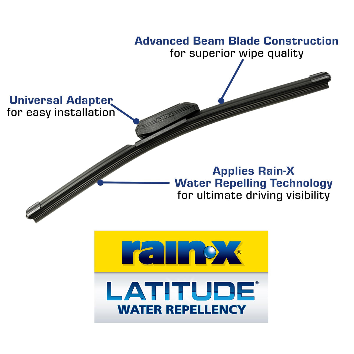 Rain-X 810363 Repellency Water Repellent Wiper Blades, 22" Windshield Wipers (Pack of 2), All Weather Streak-Free for Enhanced Visibility w/Water Repellency Formula [Amazon Exclusive] Jansha Store