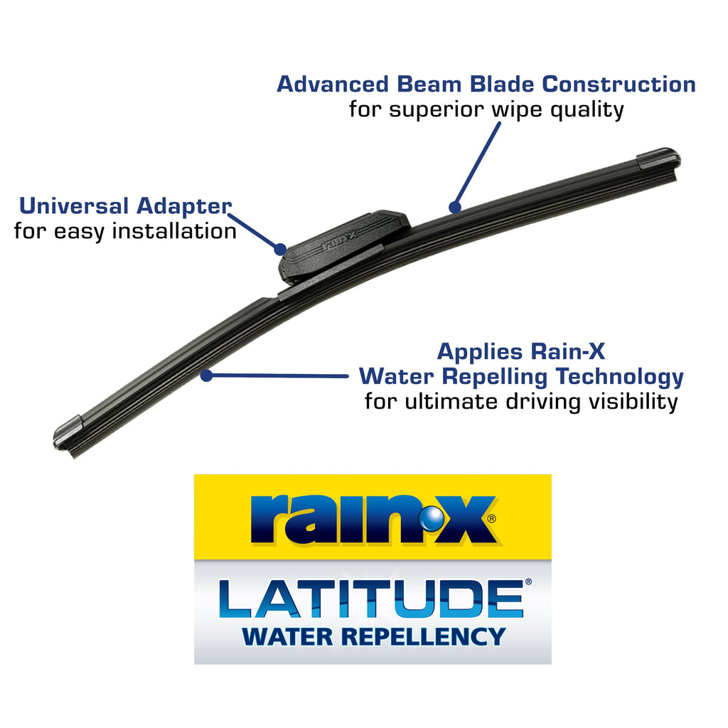 Rain-X 810363 Repellency Water Repellent Wiper Blades, 22" Windshield Wipers (Pack of 2), All Weather Streak-Free for Enhanced Visibility w/Water Repellency Formula [Amazon Exclusive] Jansha Store