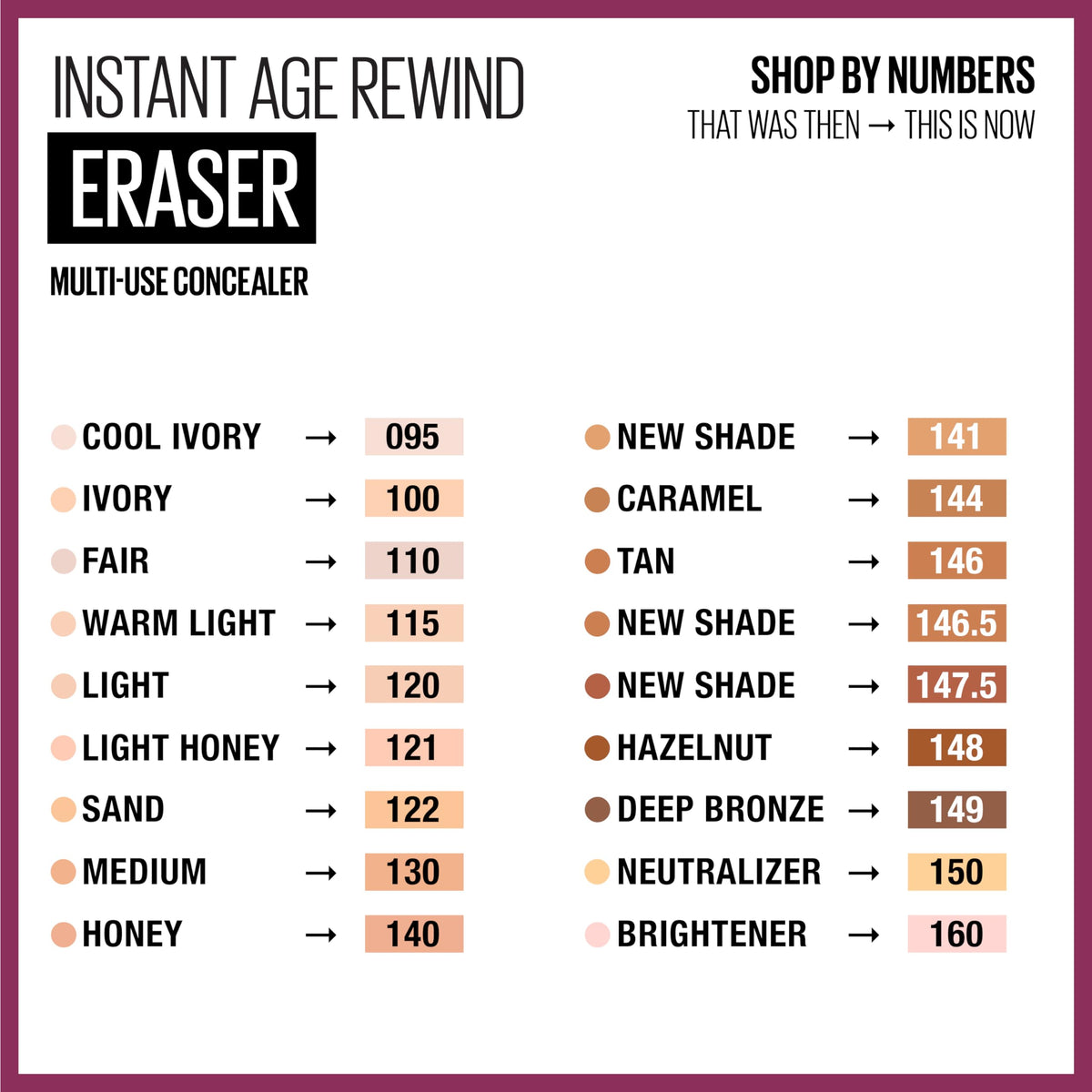 Maybelline Instant Age Rewind Eraser Dark Circles Multi-Use Concealer, 110 Jansha Store