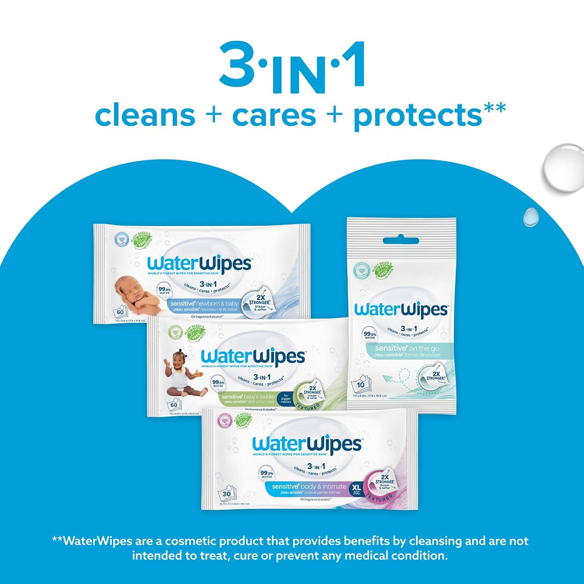WaterWipes Sensitive+ Newborn & Baby Wipes, 3-In-1 Cleans, Cares, Protects, 99.9% Water, Unscented & Hypoallergenic, 720 Count (12 Packs) Jansha Store