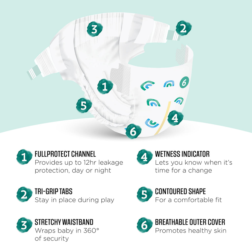 Amazon Brand - Mama Bear Gentle Touch Baby Diapers, Size 5, 27+ lb, Leak Protection, 12 Hours Protection, Wetness Indicator, Hypoallergenic, 132 Count (4 packs of 33) Jansha Store
