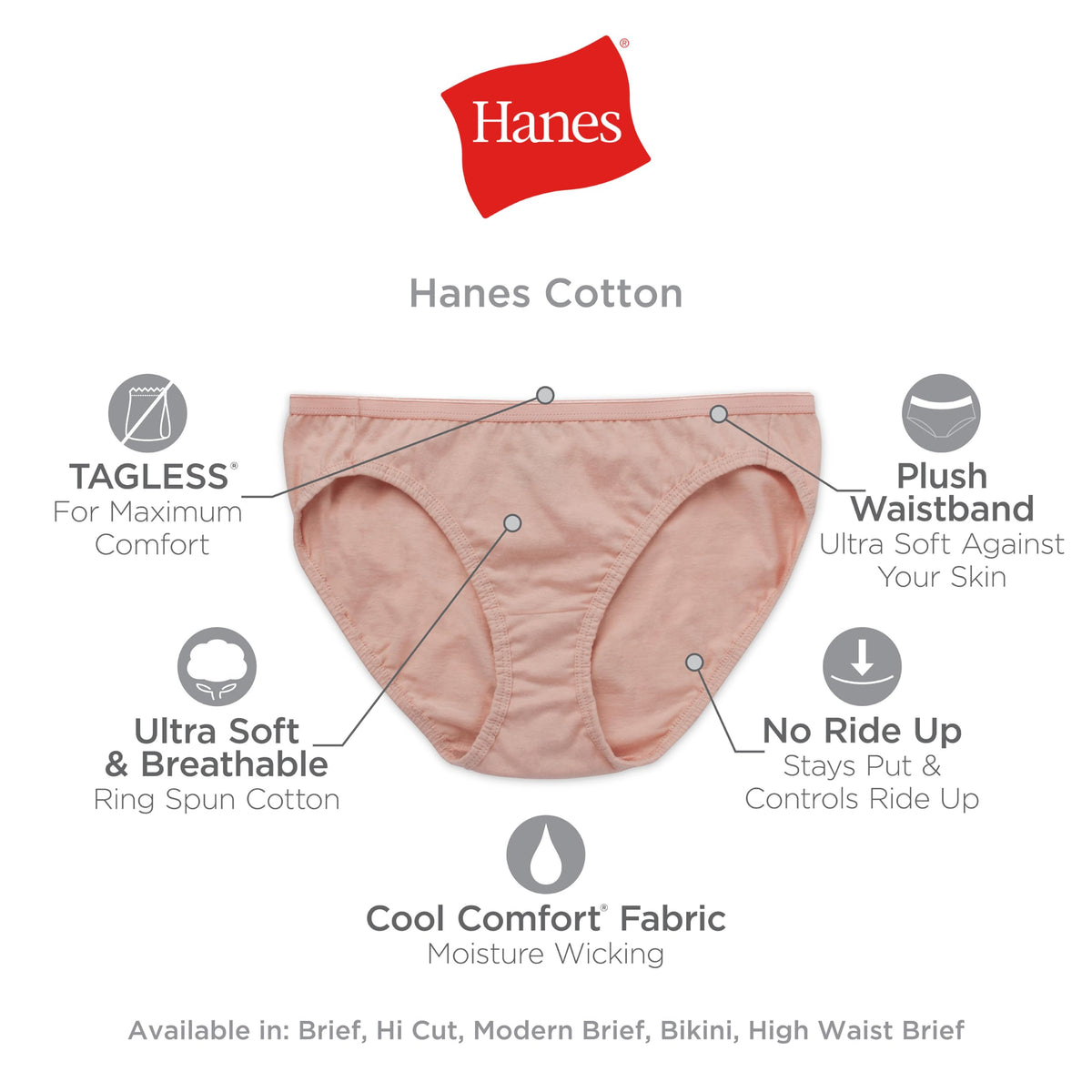 Hanes Women's Underwear Pack, 10-Pack, Full-Coverage Cotton Blend Panties, Moisture-Wicking Underwear for Women Jansha Store