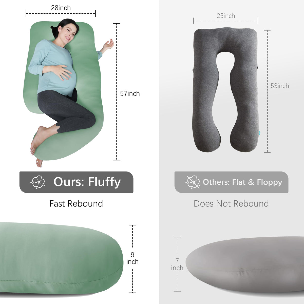 MOON PARK Pregnancy Pillows for Sleeping - U Shaped Full Body Maternity Pillow with Removable Cover - Support for Back, Legs, Belly, HIPS - 65 Inch - Purple Jansha Store