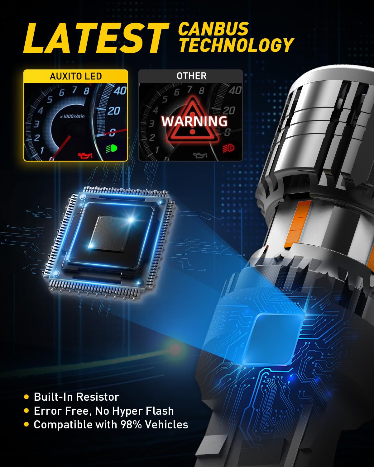 AUXITO 912 921 LED Bulb for Backup Light Reverse Lights High Power 2835 15-SMD Chipsets Error Free T15 906 922 W16W Bulbs, 6000K White, Automotive Light Bulbs (Upgraded, Pack of 2) Jansha Store