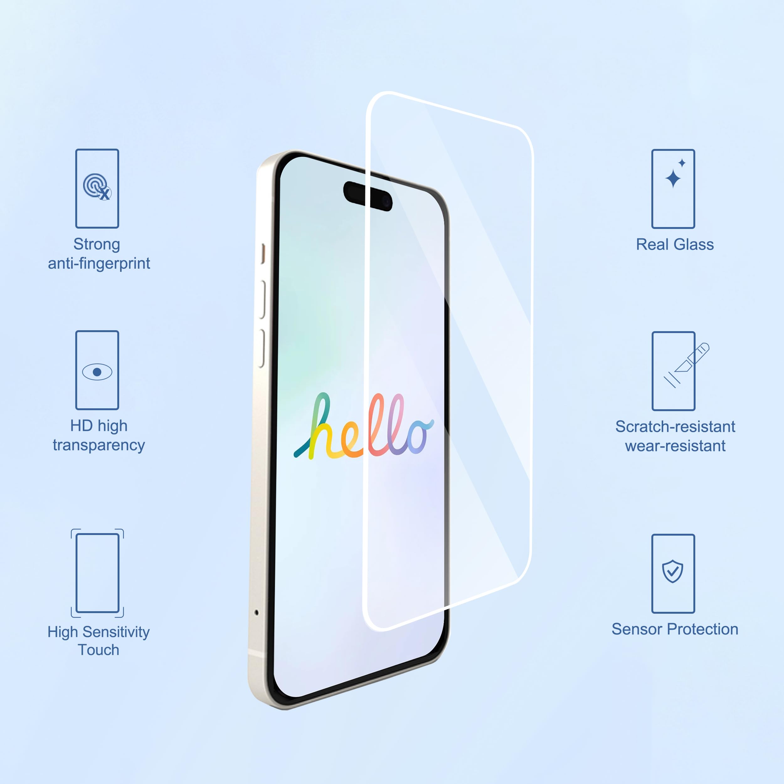 Ailun Screen Protector + Camera Lens Protector for iPhone 16 Pro, 3+3 Pack Jansha Store