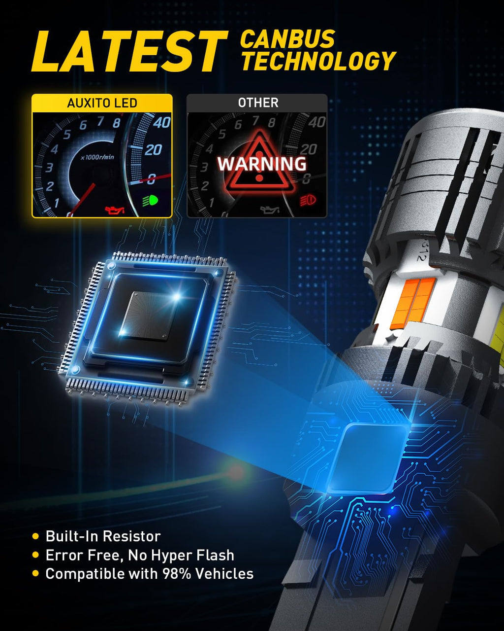 AUXITO 912 921 LED Bulb for Backup Light Reverse Lights High Power 2835 15-SMD Chipsets Error Free T15 906 922 W16W Bulbs, 6000K White, Automotive Light Bulbs (Upgraded, Pack of 2) Jansha Store
