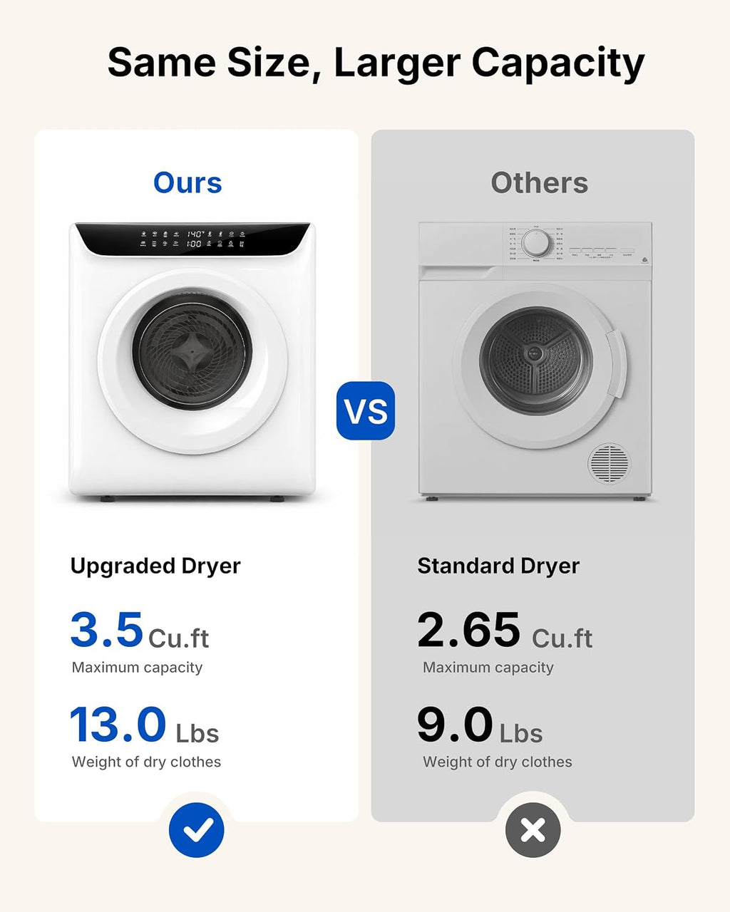 3.5 Cu. Ft. Protable Clothes Dryers with LED Control Jansha Store