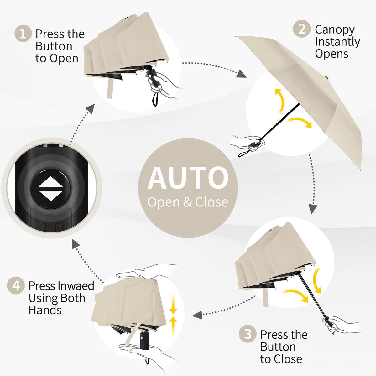 Seniny Windproof Travel Umbrella, Automatic Umbrellas for Rain, Portable & Compact Umbrellas for Backpack, Strong UV for Protection, Folding Small Sun Umbrella for Car, Walking Jansha Store