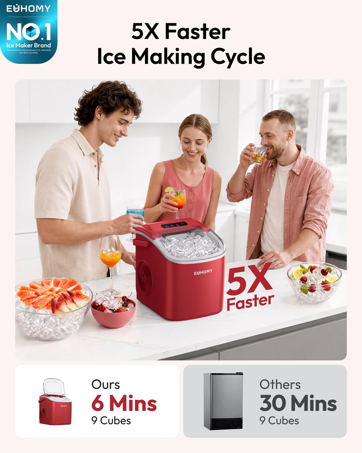 EUHOMY Countertop Ice Maker Machine with Handle, 26lbs in 24Hrs, 9 Ice Cubes Ready in 6 Mins, Auto-Cleaning Portable Ice Maker with Basket and Scoop, for Home/Kitchen/Camping/RV. (Black) Jansha Store