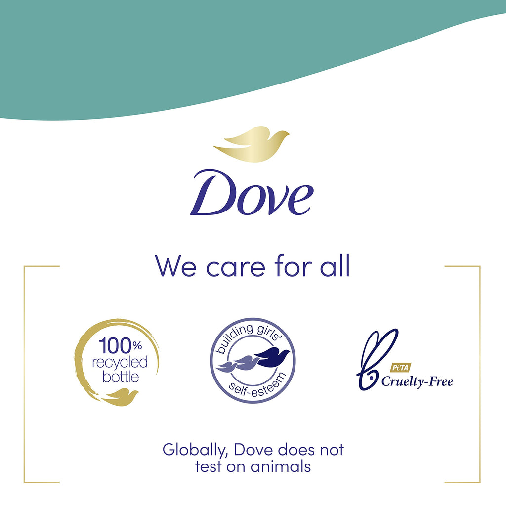 Dove Sensitive Skin Body Wash, 24hr Lotion-Soft Skin, 30.6 oz Jansha Store