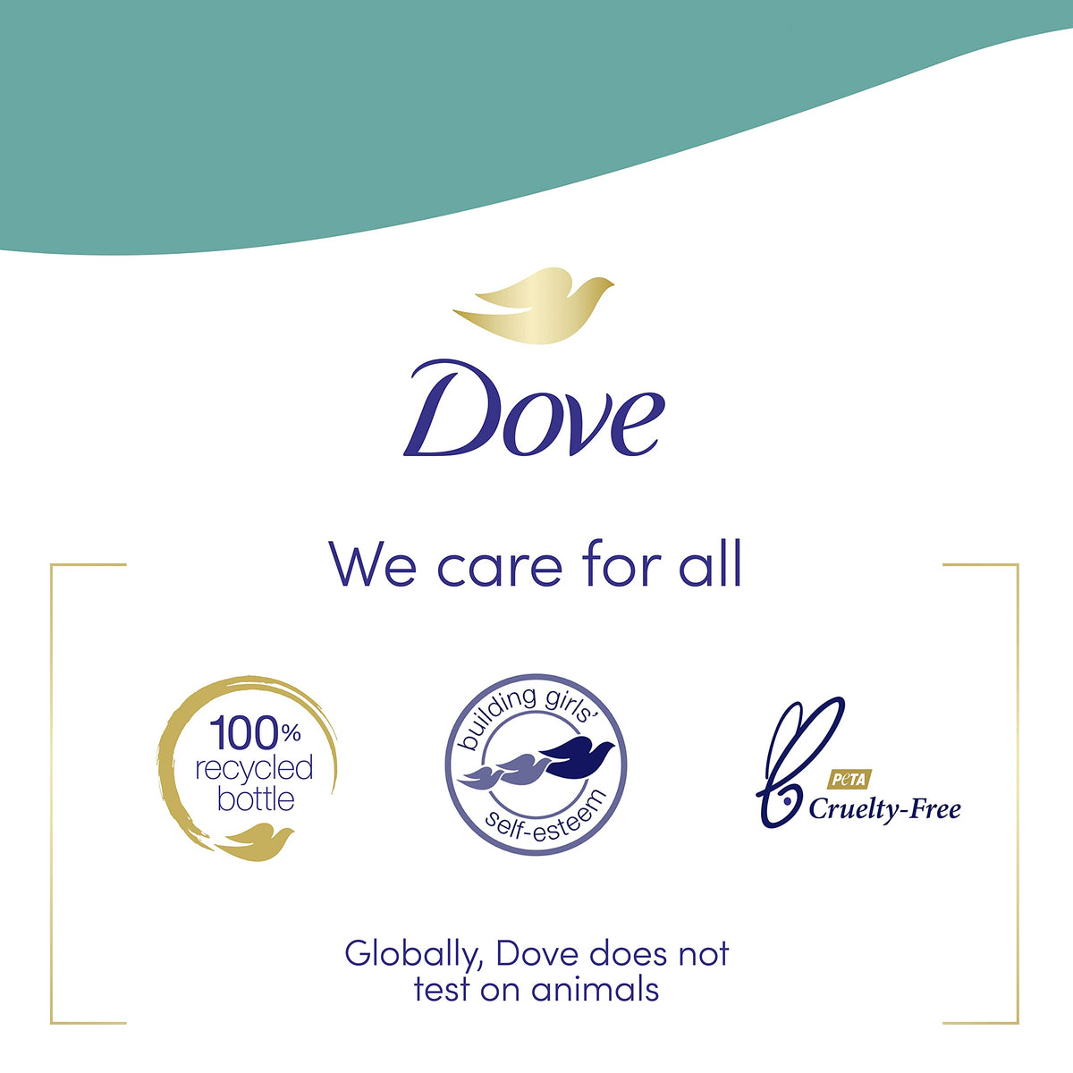 Dove Sensitive Skin Body Wash, 24hr Lotion-Soft Skin, 30.6 oz Jansha Store