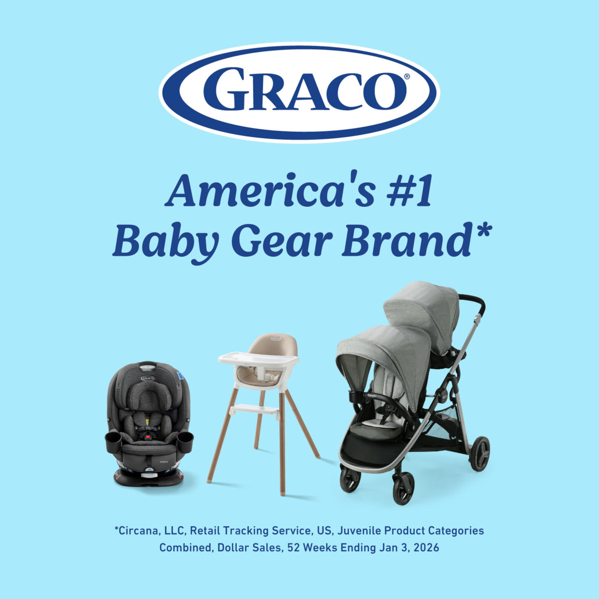 Graco TurboBooster 2.0 Backless Booster Car Seat, Denton Jansha Store