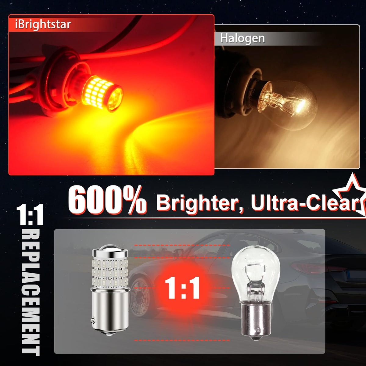 iBrightstar 3157 LED Bulb White, 4157 3156 LED Reverse Light Bulbs Super Bright for Tail Brake Lights Backup Lights Turn Signal Lights, 2 Pack Jansha Store