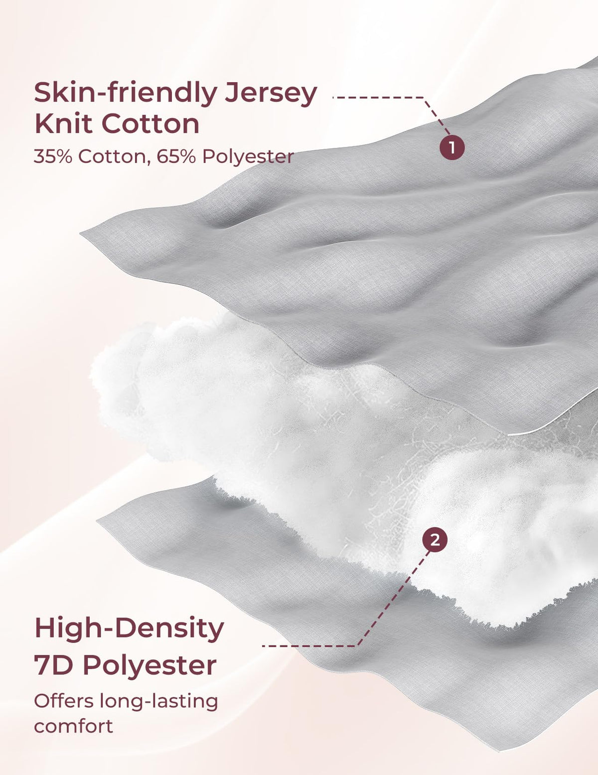 Momcozy Pregnancy Pillow for Sleeping - U Shaped Full Body Maternity Pillow Jansha Store