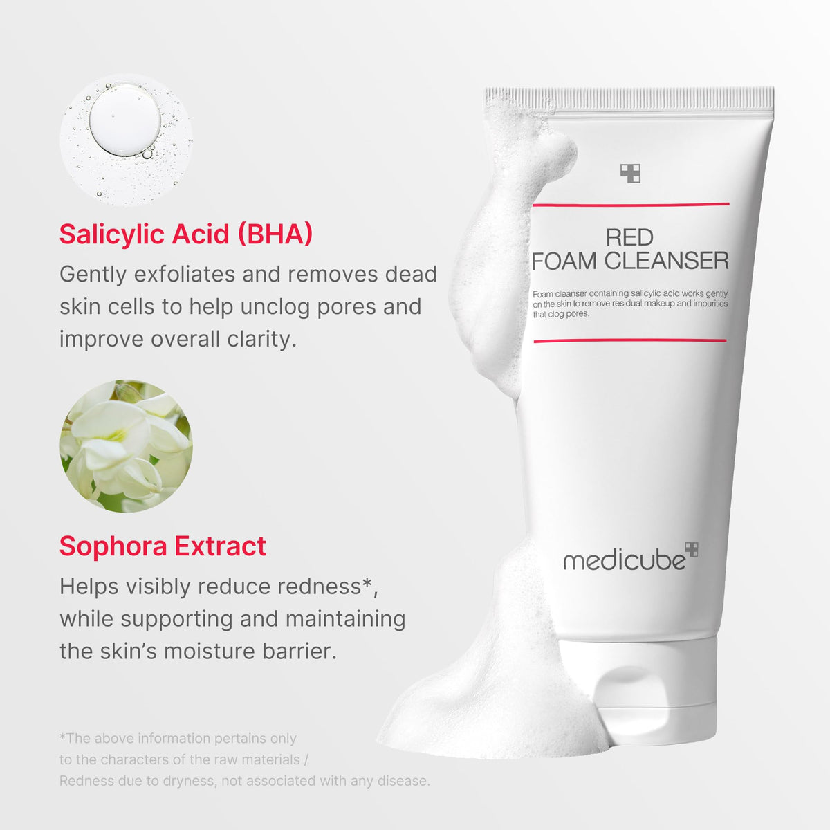 medicube Facial Cleanser Zero Pore Capsule Foam Cleanser Jansha Store