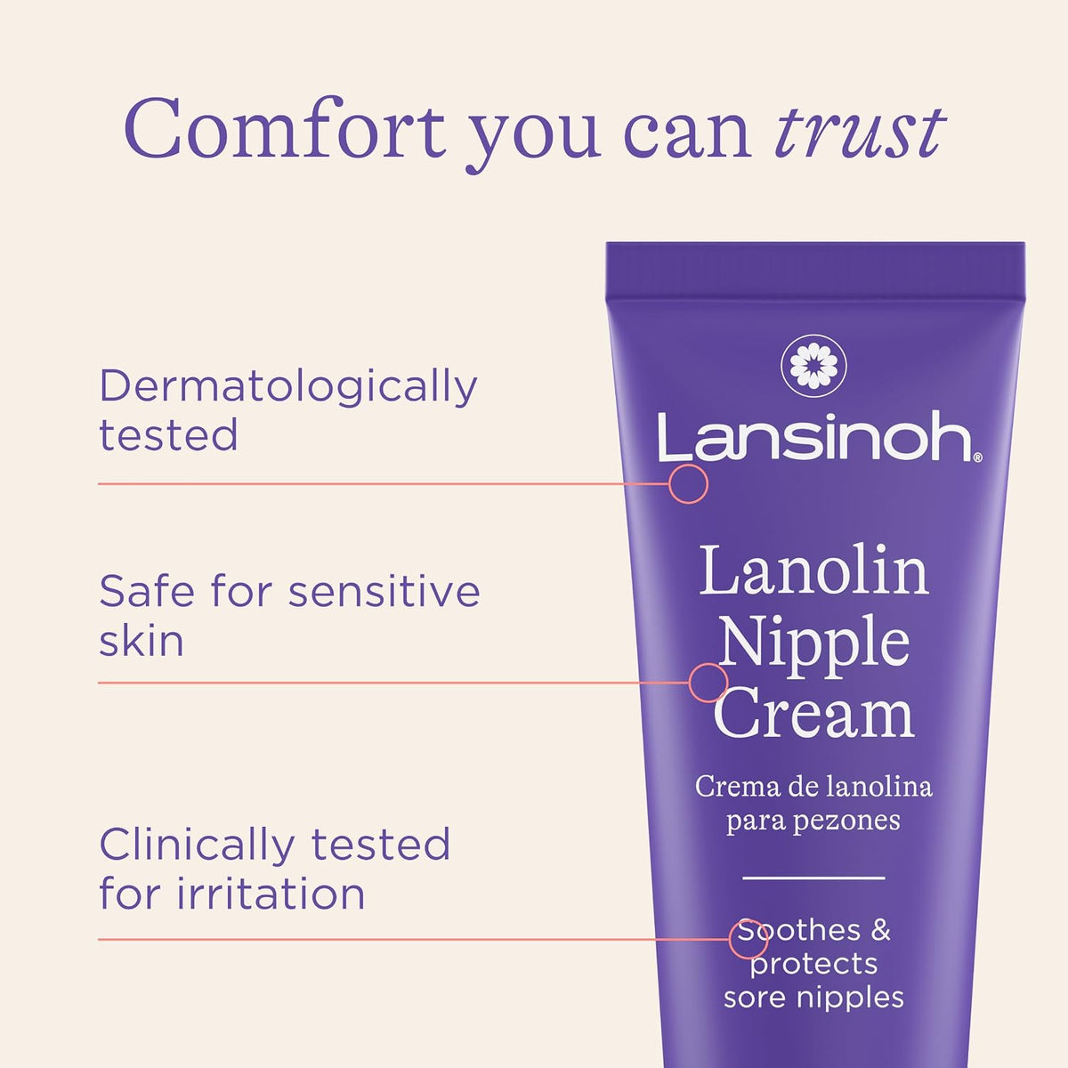 Lansinoh Lanolin Nipple Cream, 1.41 Ounces Jansha Store